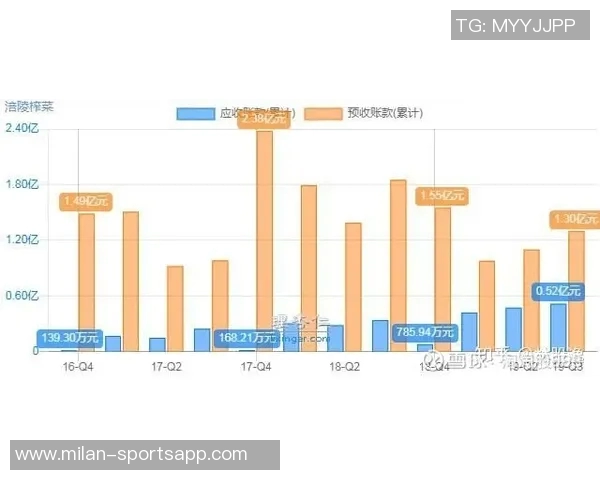 克林根展现高级蓝领风采六场比赛数据令人瞩目